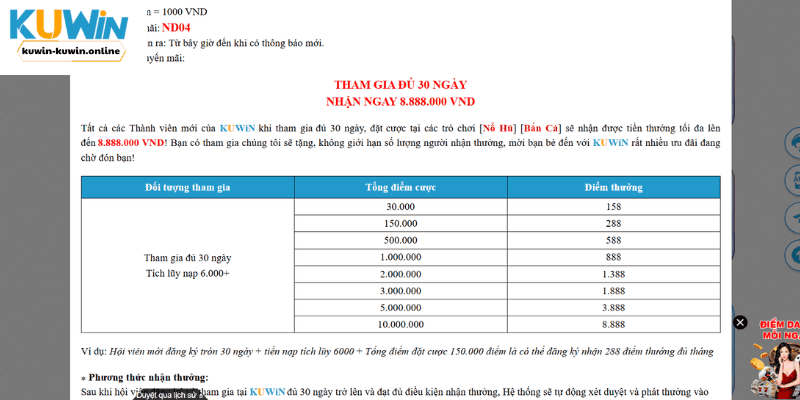 Tân thủ phải tham gia cá cược đủ 30 ngày mới được nhận thưởng